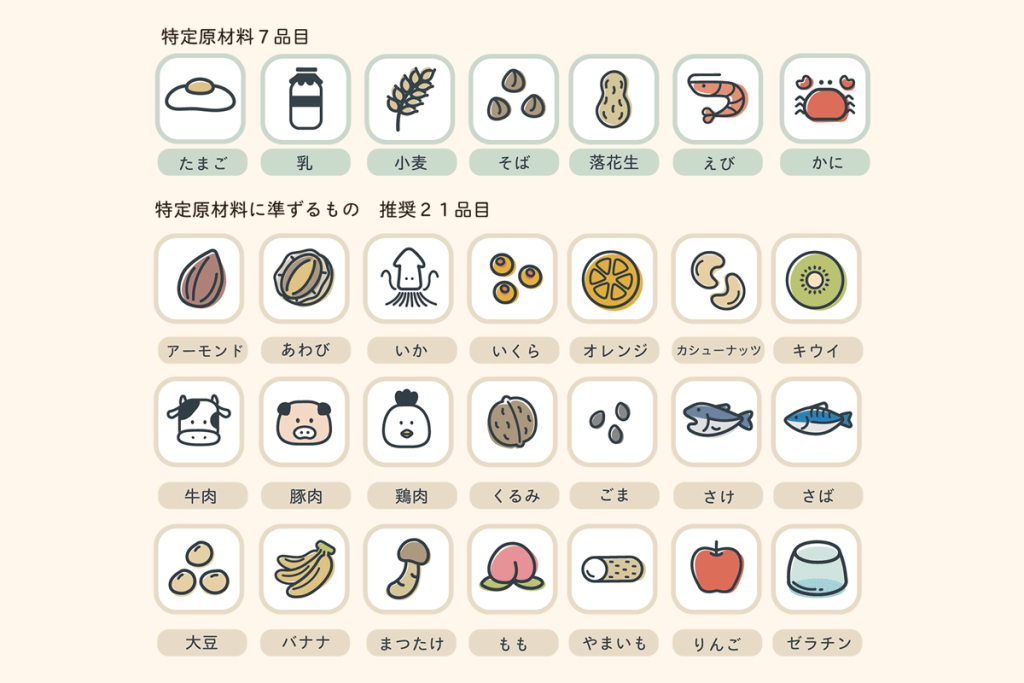 画像：アレルギー等への対応